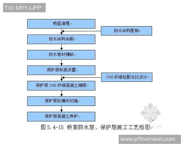 西安乒乓球队的节奏与战术分析探讨及其在比赛中的应用 西安乒乓球队的节奏与战术分析探讨及其在比赛中的应用