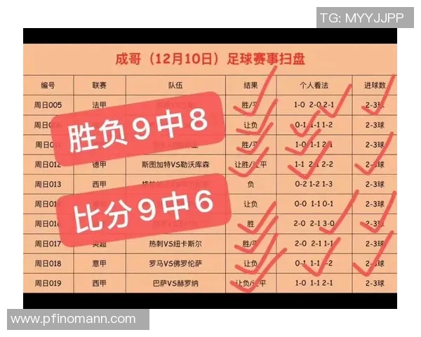 杜塞尔多夫对决分析及近期战绩回顾与未来展望