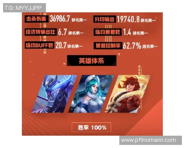 自由与飓风的首发阵容对决分析与战术解析