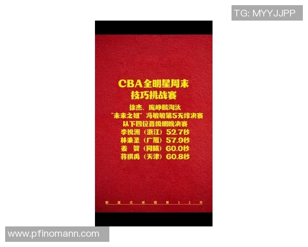 杭州篮球队最新配合技巧TOP10揭晓引领潮流助力球队夺冠MBA