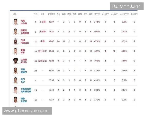 湖人队与热火队比赛时间安排及直播信息详解 湖人队与热火队比赛时间安排及直播信息详解