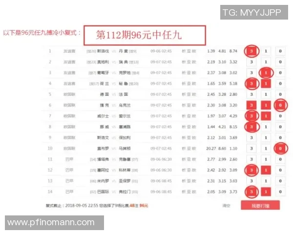 竞彩分析罗马对阵切尔西的比赛预测与推荐策略分享 竞彩分析罗马对阵切尔西的比赛预测与推荐策略分享