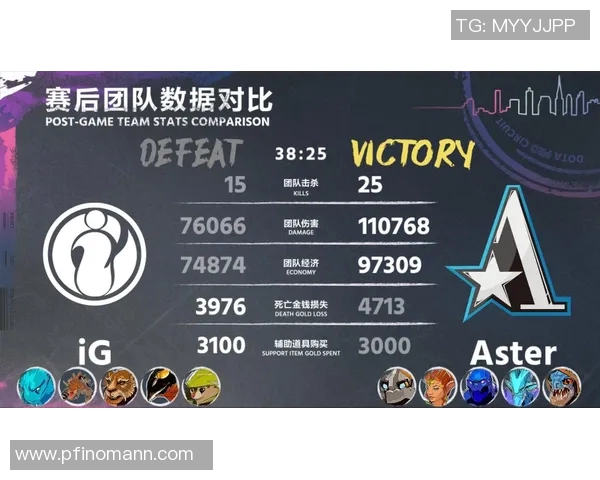 DOTA2最新战况分析IG战队稳居排行榜首位