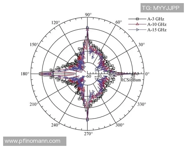 深入分析成都篮球队的进攻战术特点与执行策略