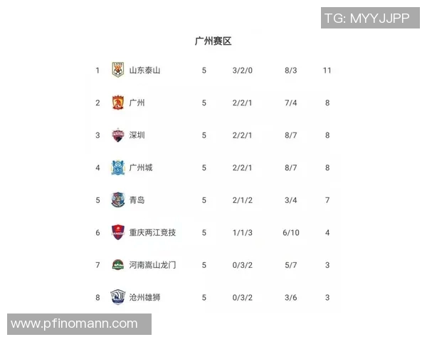 篮球意识排行榜揭晓上海篮球队荣登榜首引发热议